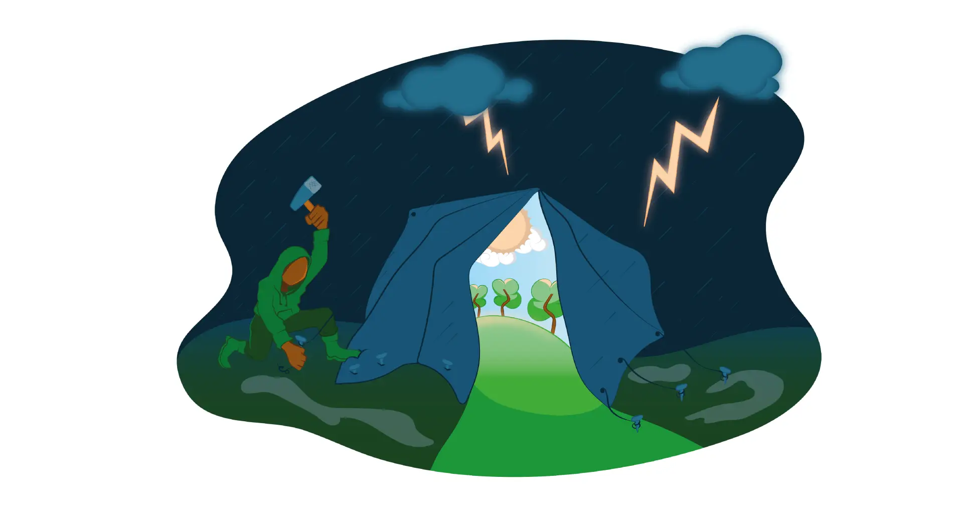 Business Agility needs resilient systems