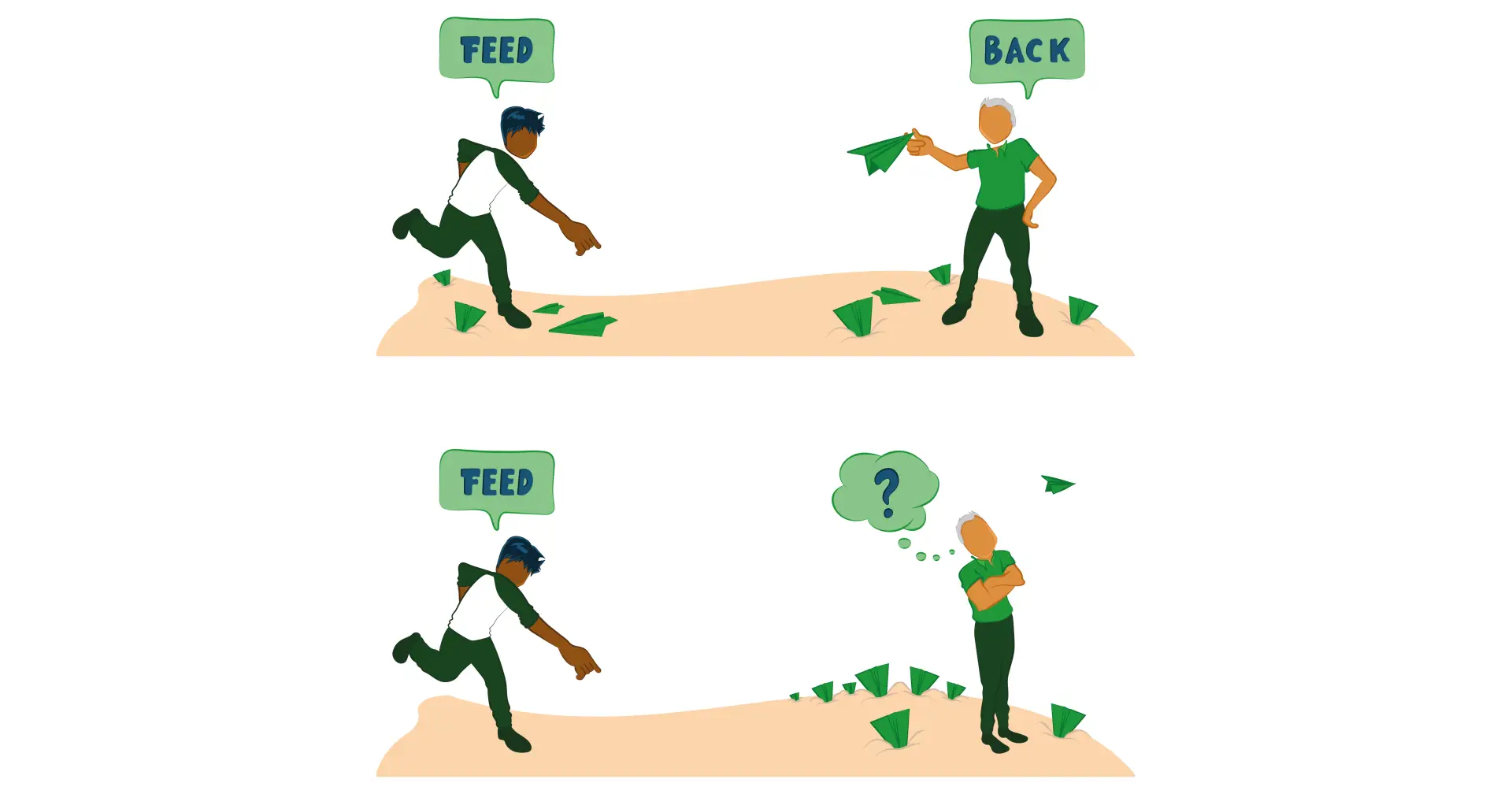 Business agility success depends on feedback loops