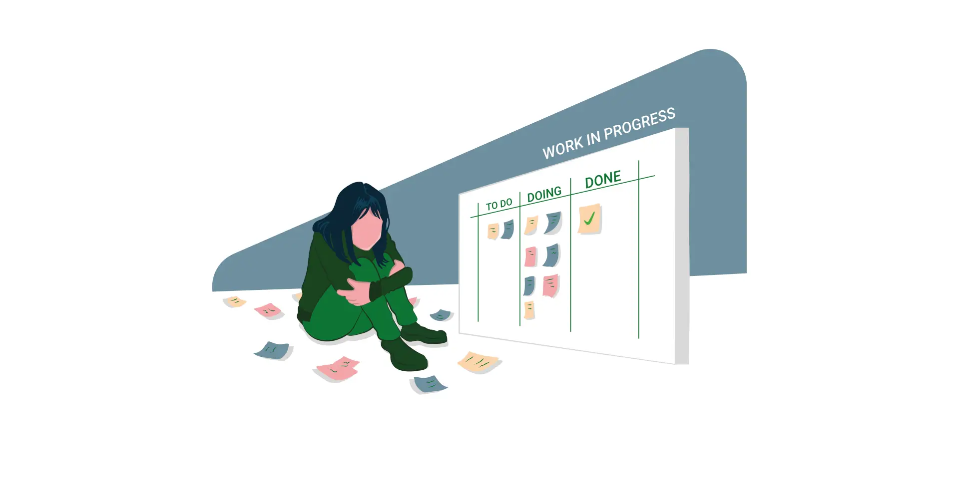 Business agility succeeds when you say "Not now, Maybe later"