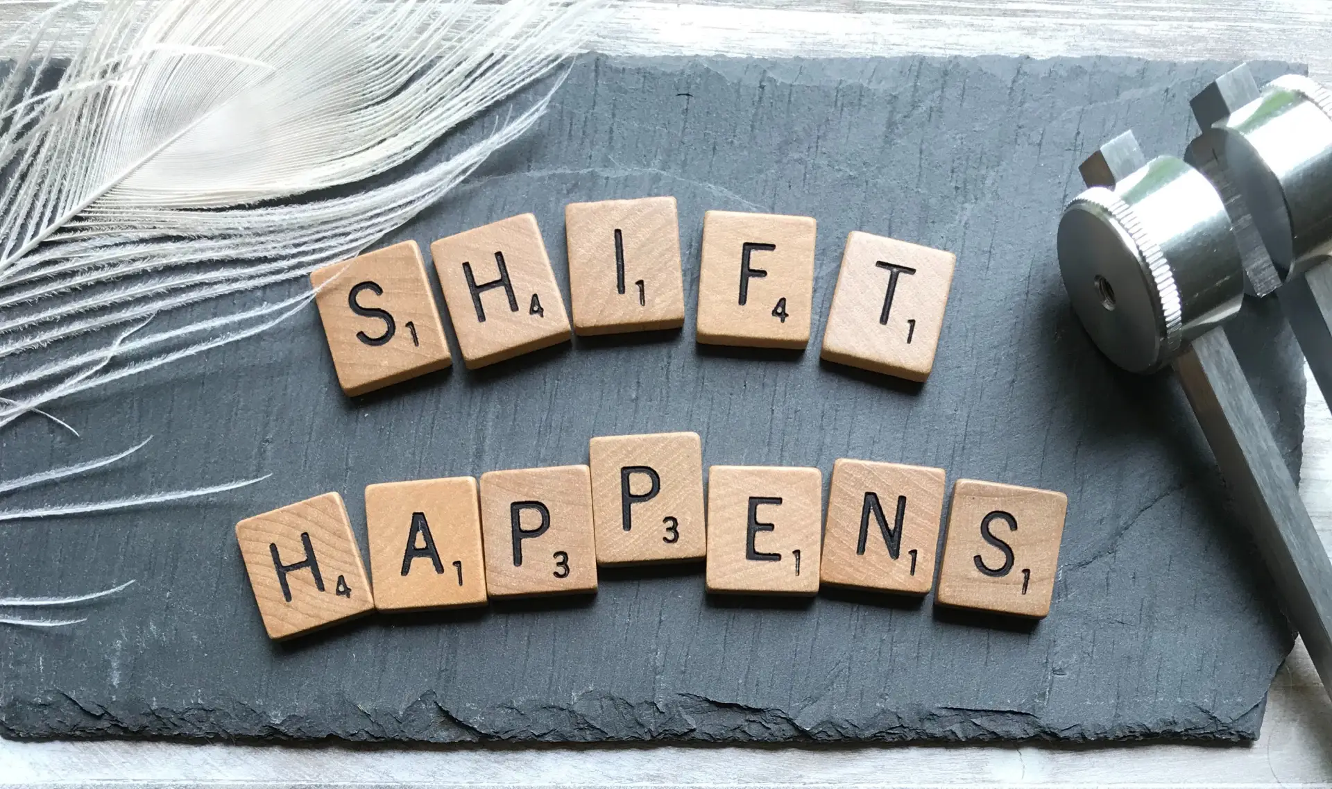 Knowing where you are on your digital transformation journey