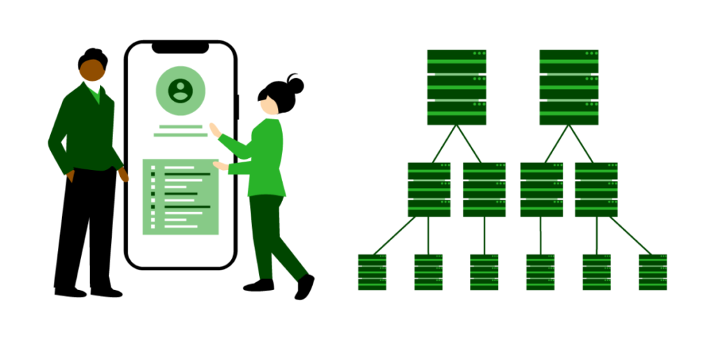 Graphic of IT Operations Management Xodiac