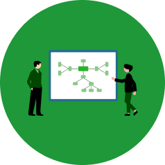 Graphic of dependency map