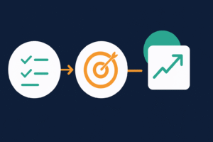 OKR outcomes vs outputs visual guide - checklist tasks leading to targeted goals and measurable business results